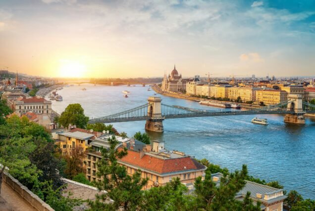 landmarks of Budapest