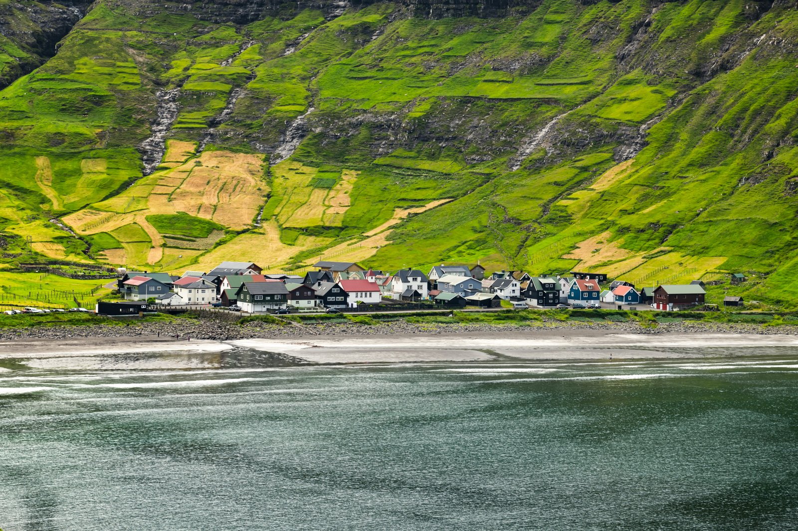 Tjornuvik beach on Streymoy island
